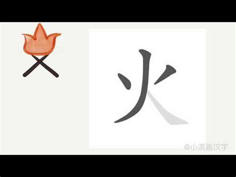 火 古字